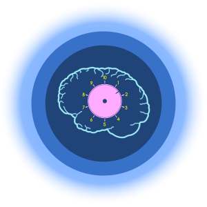 Precise control over everything.